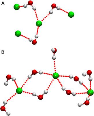 MD simulations explain the excess molar enthalpies in pseudo-binary mixtures of a choline chloride-based deep eutectic solvent with water or methanol